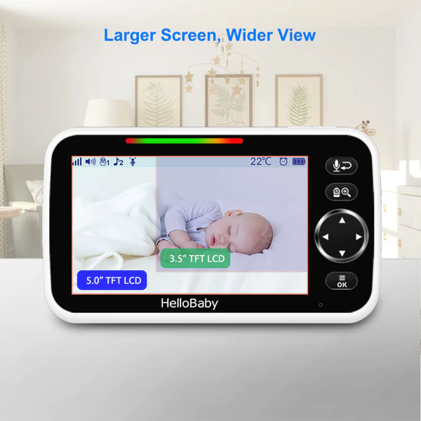5inchlargescreen