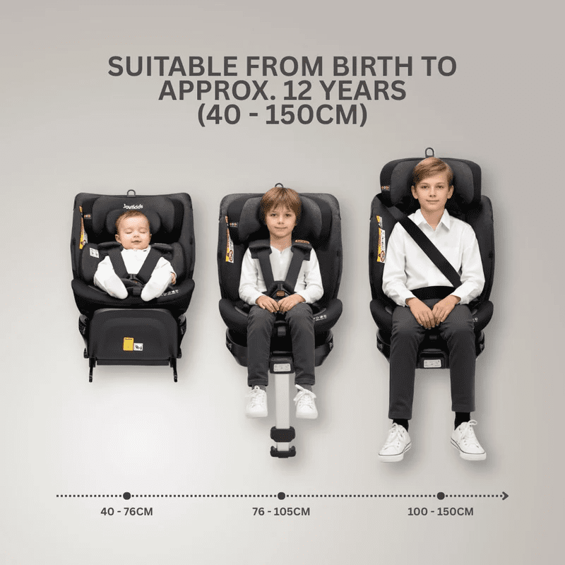 JoviKids Ranger 2 Carseat 360 Spin : Twilight